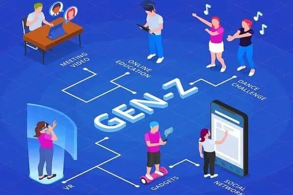 Gen Z và xu hướng công nghệ