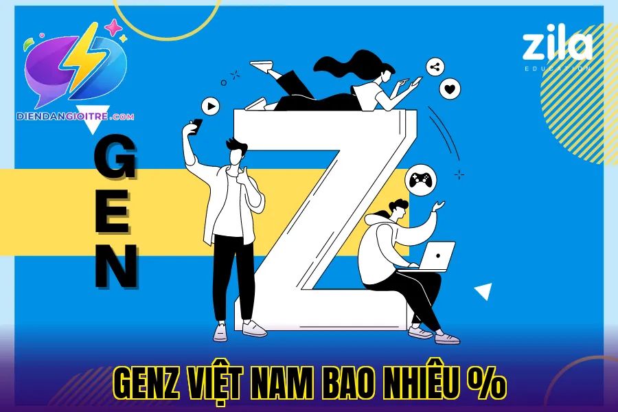 GenZ Việt Nam bao nhiêu %