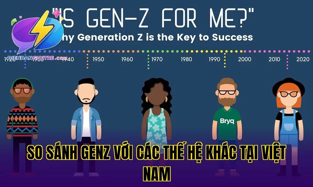 So sánh GenZ với các thế hệ khác tại Việt Nam