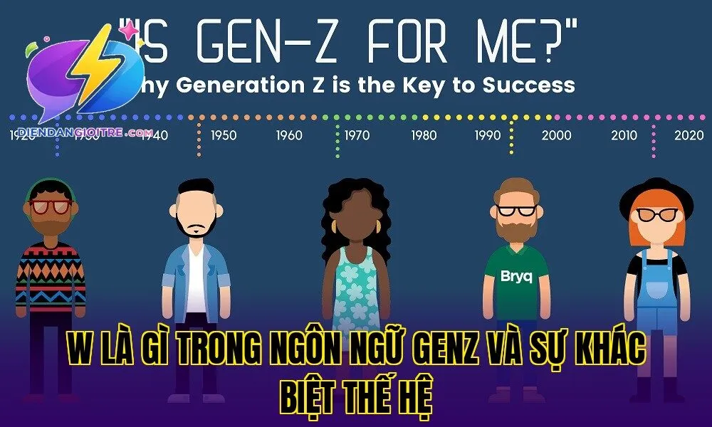 W là gì trong ngôn ngữ GenZ và sự khác biệt thế hệ